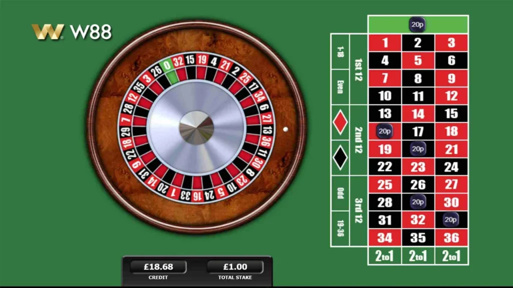 Hướng dẫn cách chơi Roulette cơ bản và tỷ lệ thưởng
